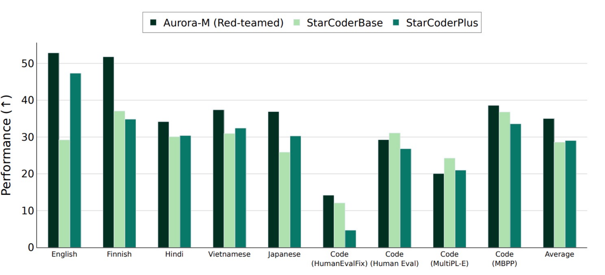 aurora-m.png